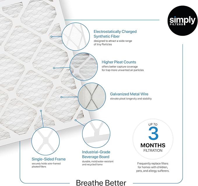 Simply 17.5x23.5x1 Air Filter, Merv 8, 6 Pack, - Image 9