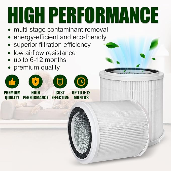 OSAP5FIL True HEPA Filters Replacement 2PCS, Compatible - Image 5