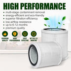 OSAP5FIL True HEPA Filters Replacement 2PCS, Compatible - Image 5