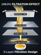Mobile Fryer Oil Filter Machine, 55L/14.5GAL Fryer Filter Machine, Stainless - Image 3