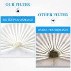 Improvedhand VLPF10 Filter Replacement Compatible - Image 3