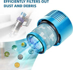 Dyson V10 Filter, Dyson-V10 Absolute, V10 Allergy, Dyson-V10 Animal, V10 - Image 3