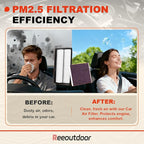 Engine & Upgrade Cabin Air Filter Kit Compatible - Image 5