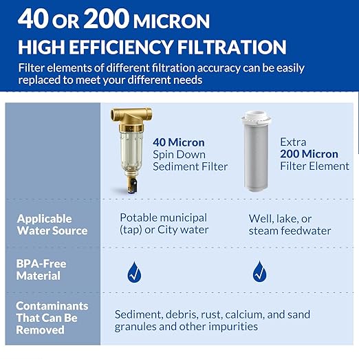 SimPure 40/200 Micron Spin Down Sediment Filter, Reusable Whole House Sediment - Image 2