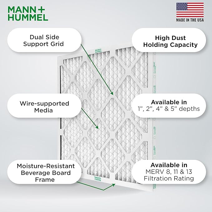 Mann+Hummel 12x24x1 MERV 8 Pleated HVAC AC Furnace Air Filters. 4 Pack. - Image 5