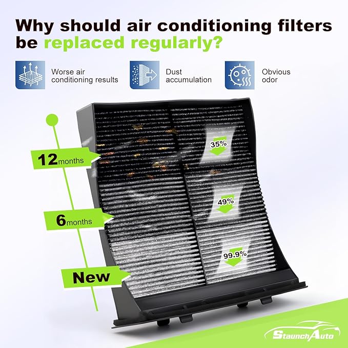 Engine and Cabin Air Filter Combo - Image 3