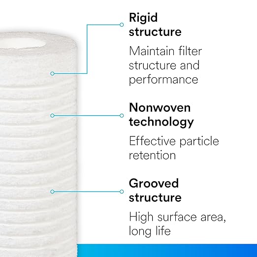 3M Aqua-Pure AP110 2-Pack Whole House Replacement Water Filter Cartridges - Image 4