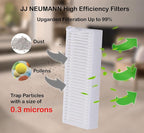 Replacement Parts Accessories Compatible - Image 2