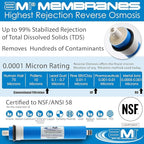 APPLIED MEMBRANES INC. 24 GPD Reverse Osmosis Membrane | RO Membrane Water - Image 5