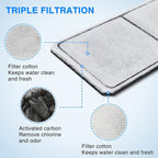 HiTauing 6 Pack EF-S Filter Cartridges - Image 3