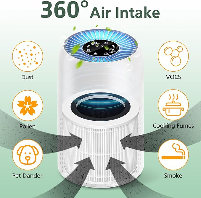 AP100 AP102 Replacement Filter Compatible - Image 6