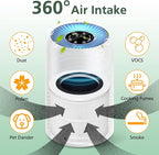 AP100 AP102 Replacement Filter Compatible - Image 6