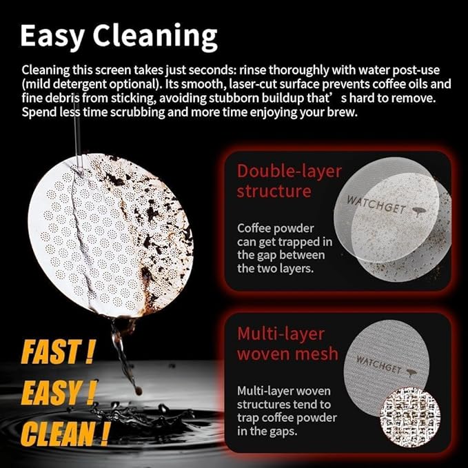 watchget 58.35mm Espresso Puck Screen Reusable Mesh Coffee Filter 0.7mm - Image 8