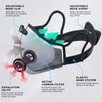 BASE CAMP M Plus Dust Face Mask - Image 3