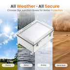 QILIPSU Waterproof Junction Box IP67 Outdoor Plastic Electrical Project - Image 7