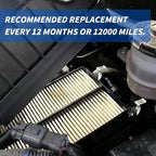 Engine & Cabin Air Filter for F-150, EXPEDITION.Replacement for CF12150 - Image 3