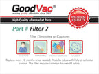 GOODVAC Replacement Filter for Sharp Series FP-a60uw FP-a80uw Air Purifier - Image 4