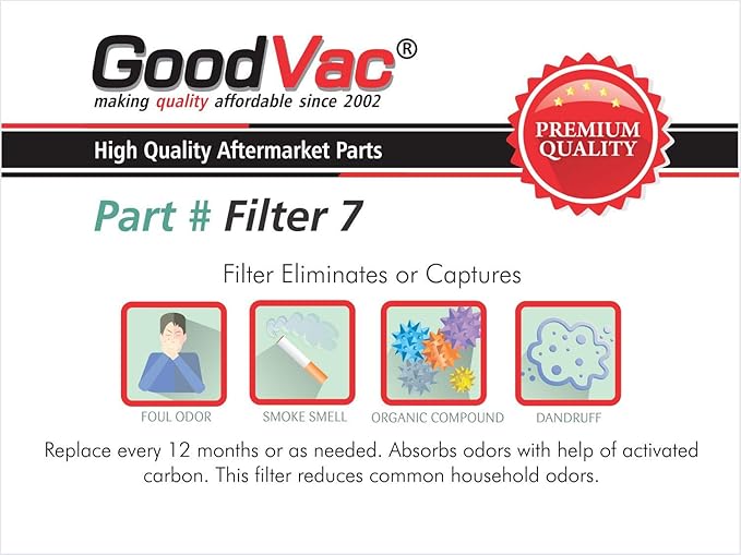 GoodVac Filter Sharp FP-A60UW FP-A80UW Air Purifier Replacement Filter and 2 - Image 5