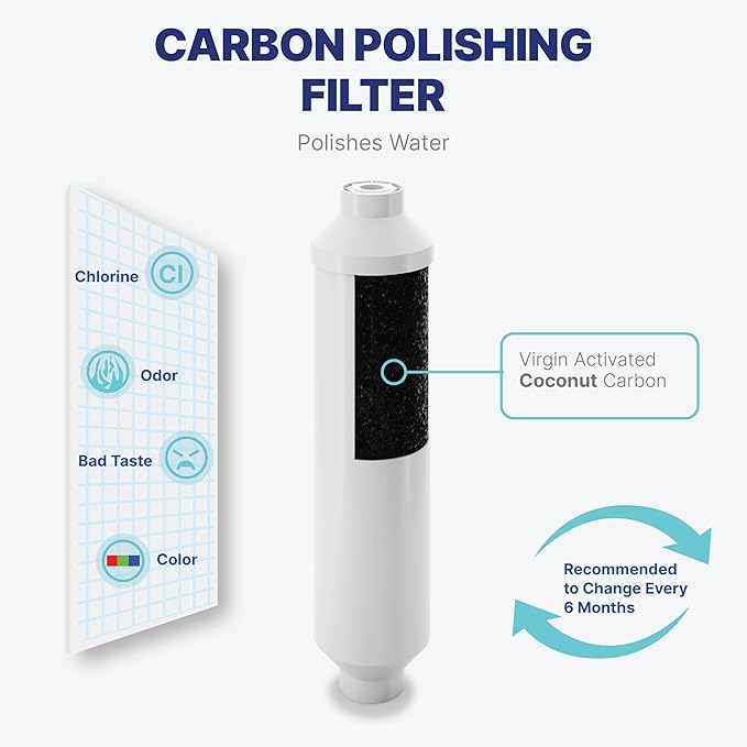 NU Aqua Reverse Osmosis Water Filter System Replacement Set - Image 8