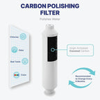 NU Aqua Reverse Osmosis Water Filter System Replacement Set - Image 9