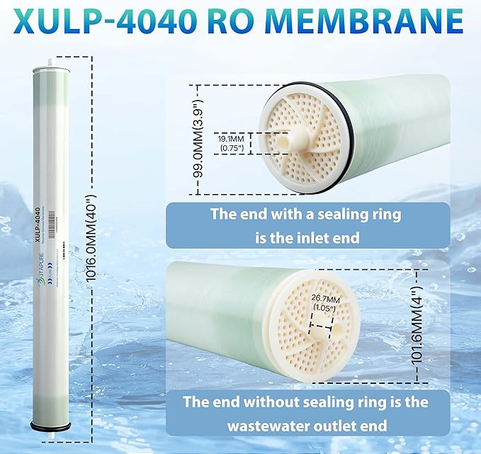 XULP 4040 RO Membrane, Extra Low Pressure 4 x 40 inch Reverse Osmosis Filter - Image 2