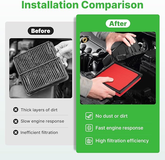 2PCS Engine Air Filter Fit for Toyota RAV4 2019-2025, Camry 2018-2024, - Image 4