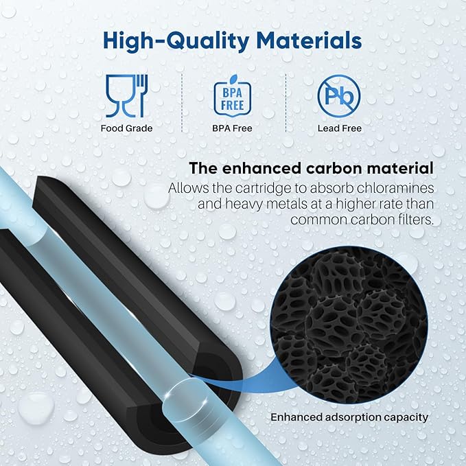 PUREPLUS 5 Micron 10" x 4.5" Whole House Activated Carbon Water Filter - Image 7