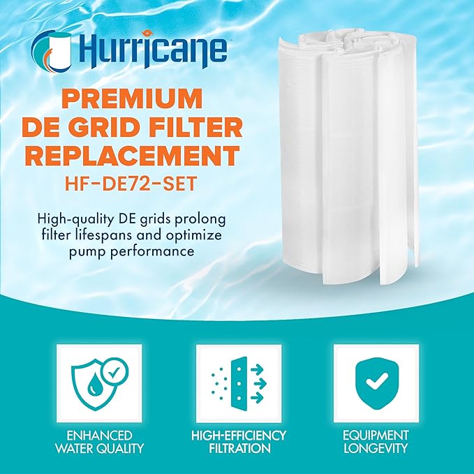 Hurricane Filters HF-DE72-SET - Image 4