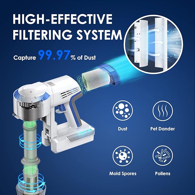 Tineco Filter Replacement Kit - Image 6
