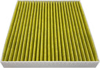 2pcs Cabin Air Filter JM200 Fits - Image 5