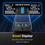 GOLDENMATE 1000VA/800W Lithium UPS Battery Backup and Surge Protector, Sinewave - Image 7