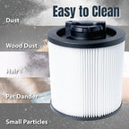 POWERTEC DXVC6910 Cartridge Filter - Image 4
