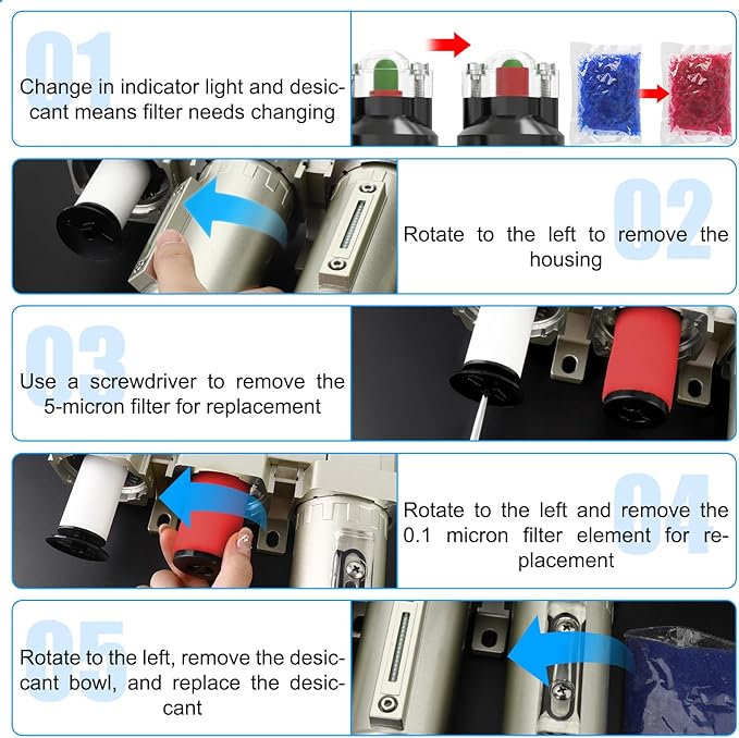 1/2" NPT Heavy Duty Industrial Grade 4 Stage Air Drying System, Coalescing - Image 6