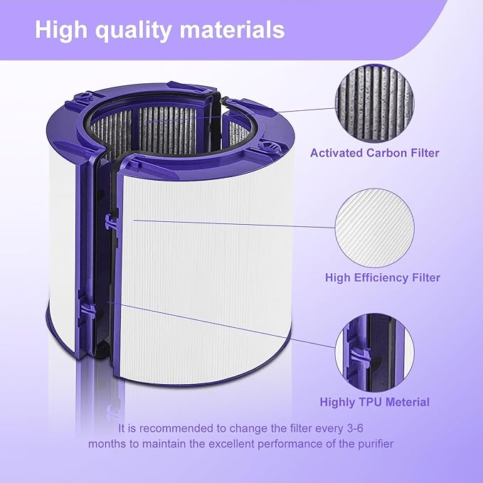 2 Pack Upgraded 2-IN-1Filter Replacement Compatible - Image 4