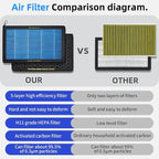 Air Conditional Replacement - Image 5