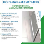Filter Everything Washable Aluminum Air Filter - Image 4