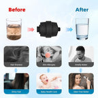 Hibbent Upgraded High Output Shower Filter - Image 5