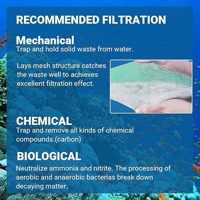Aquarium Filter Media - Image 4