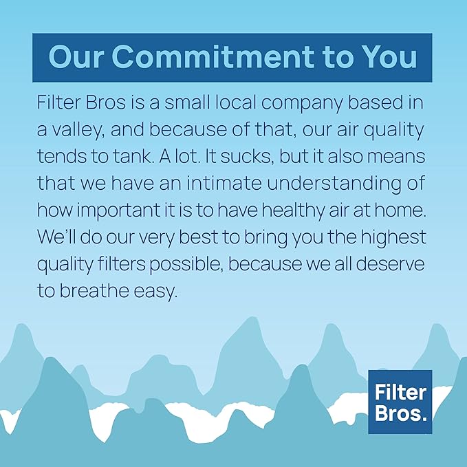 Filter Bros 16950 HEPA Replacement Filter Fits Craftsman Shop Vacuums 3-4 Gal - Image 4