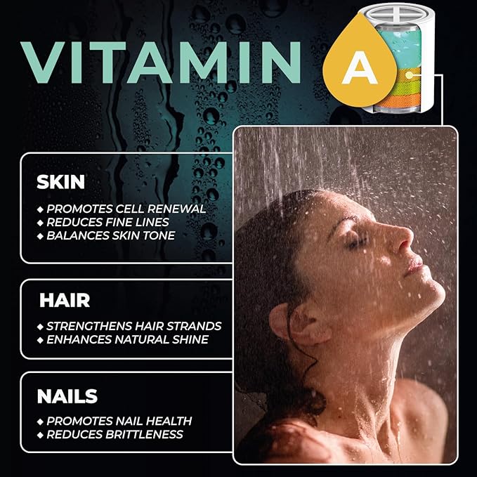 AquaHomeGroup Vitamin C + E + A Shower Filter Replacement Cartridge - Image 6