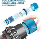 Dyson V10 Filter, Dyson-V10 Absolute, V10 Allergy, Dyson-V10 Animal, V10 - Image 2