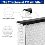 2-Pack 213 Replacement Filter, Compatible - Image 2