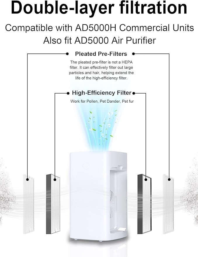 5000 Replacement Filter Compatible - Image 2