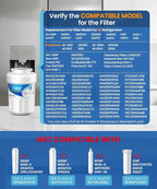 ICEPURE RWF0600A Refrigerator Water Filter Compatible - Image 2