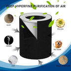HP670 Replacement True HEPA Filter Set Compatible - Image 2