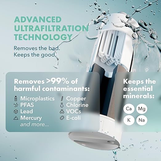 Compact 50oz Countertop Electric Water Filter Pitcher – Removes 99% of Lead - Image 2