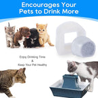 Cat Water Fountain Filter, Pre-Sponge Pet Fountain Filter & Replacement Carbon - Image 7