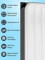 3500 Replacement Filters Compatible - Image 3