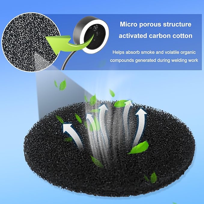 Replacement Carbon Filter Compatible - Image 5