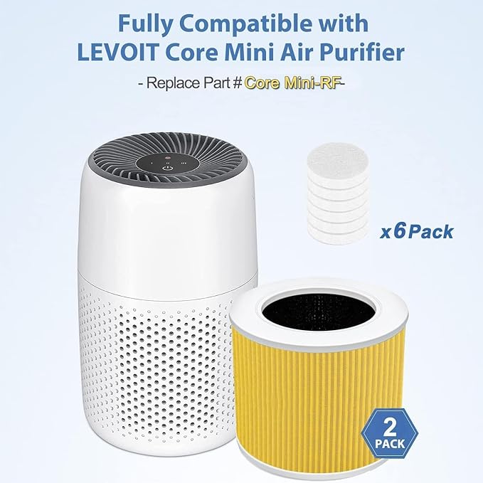 Core Mini Replacement Filter for LEVOIT Core Mini Air Purifier, Core Mini-P - Image 3